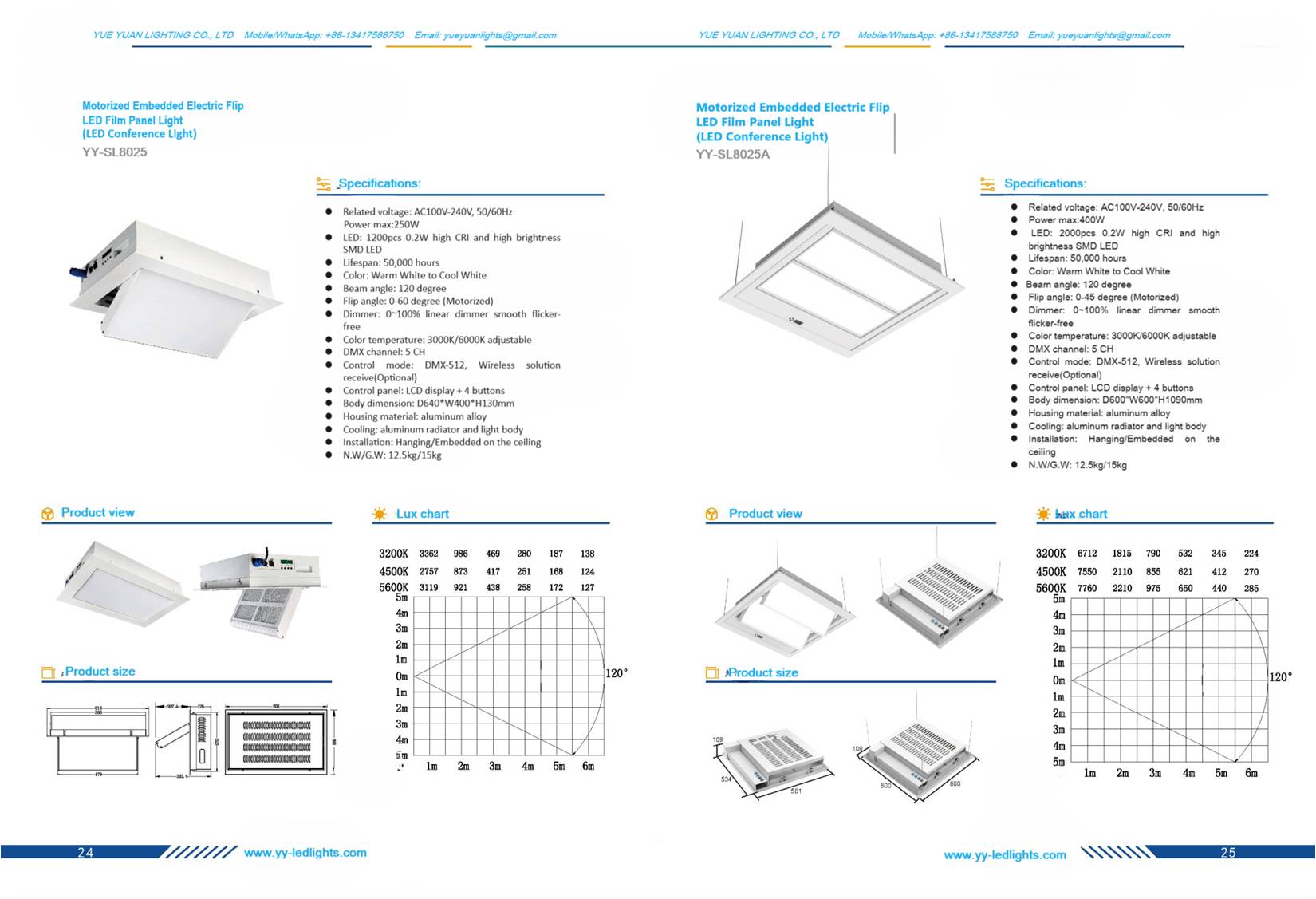 YUE YUAN motorized embedded LED conference panel light series