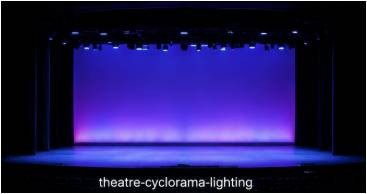 Theatre Cyclorama Lighting